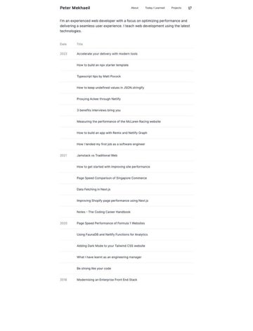 Screenshot of Peter Mekhaeil