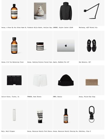 Screenshot of Inventory