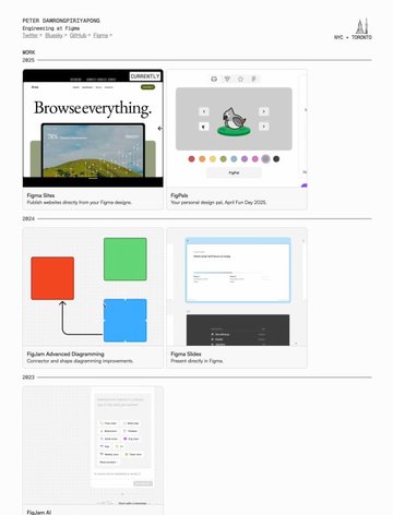 Screenshot of Peter Damrongpiriyapong